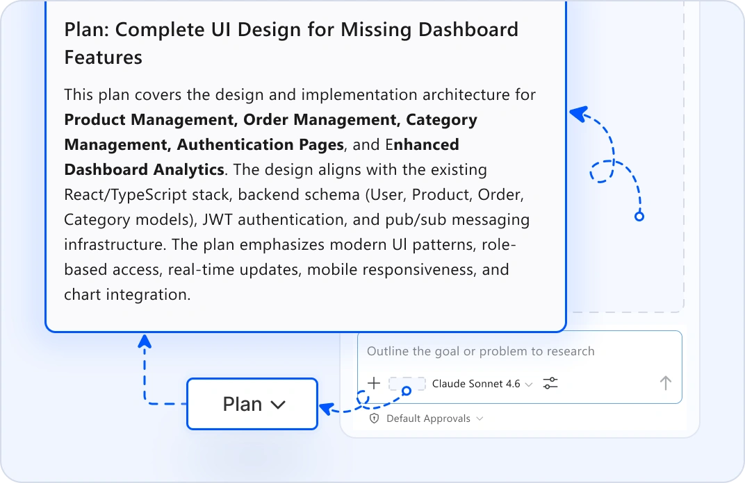 Design planning