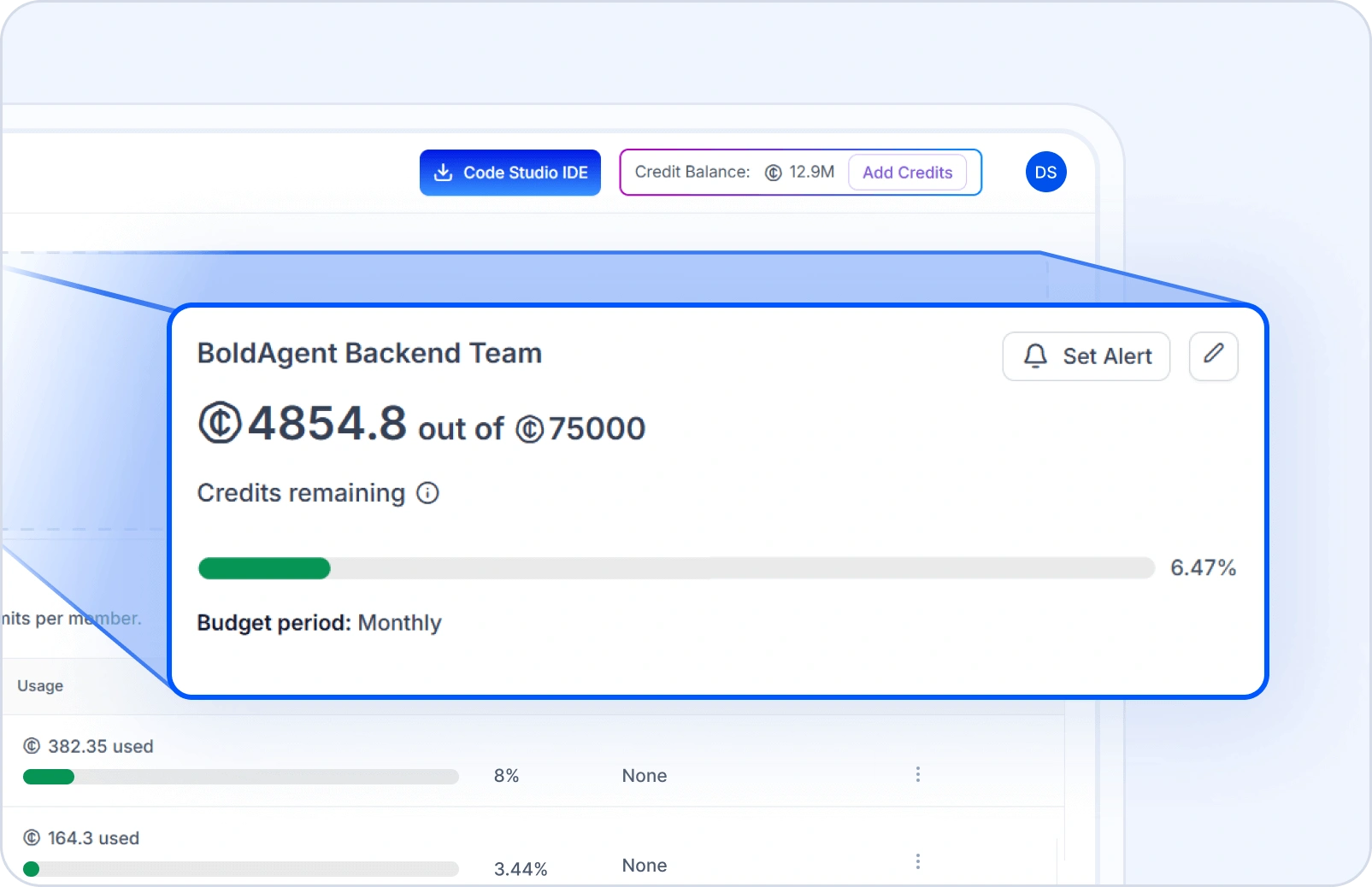 Team and budget