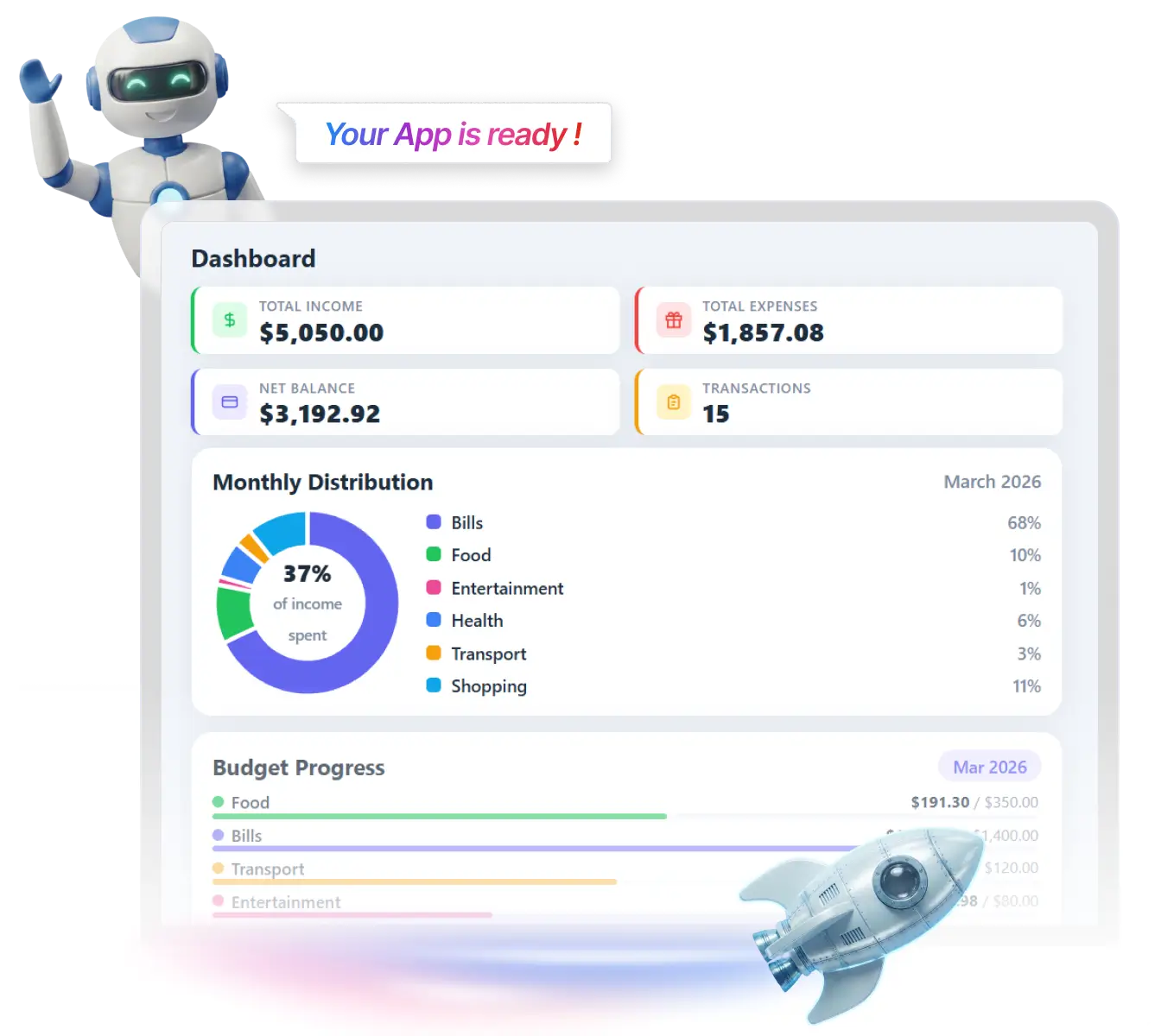 Ship step — production-ready application dashboard