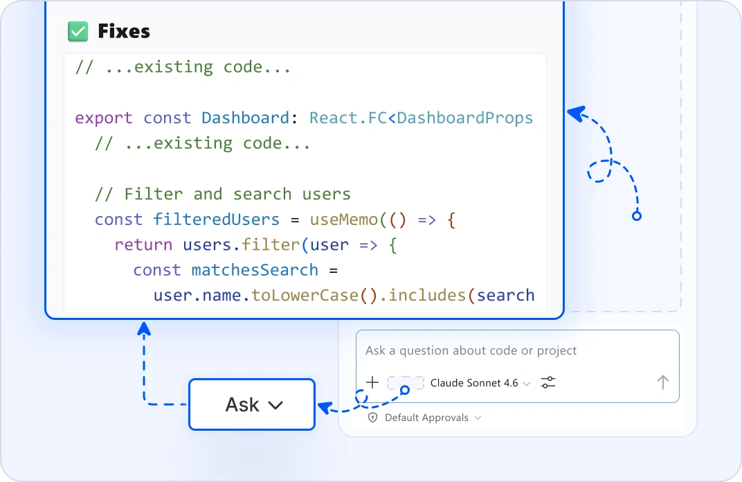 Testing and debugging