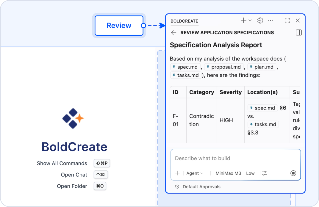 Review before implementation